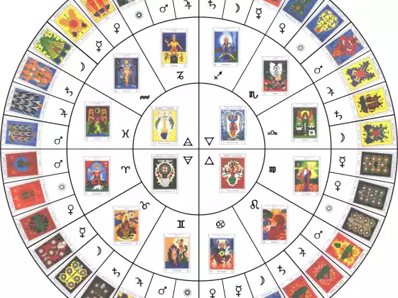 Astrology for Tarot Readers