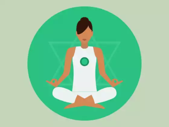 Reading the Map - Heart Chakra