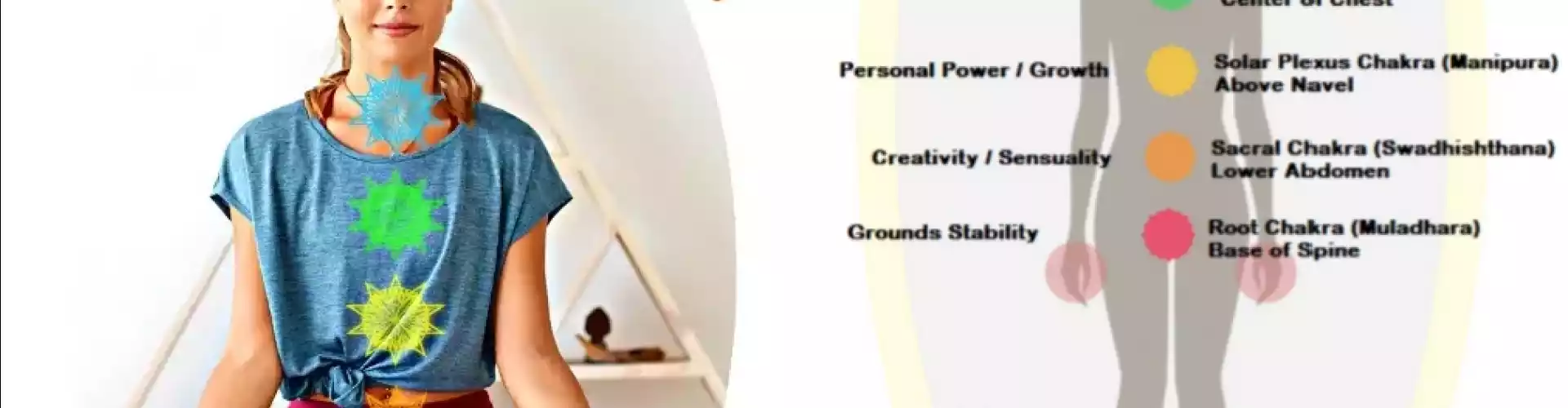 การทำสมาธิ Chakra สำหรับ Crown Soul และ Earth Stars - Online Class by Cassaundra Paolini