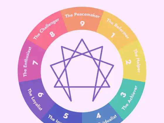 Group Coaching Series: Enneagram