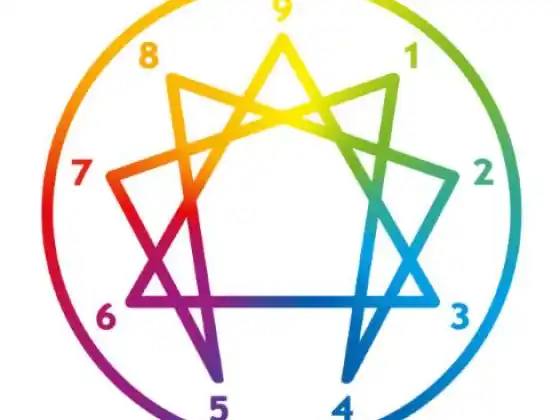 Enneagram series